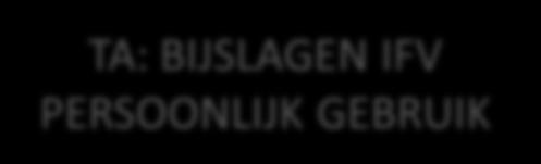 IFV PERSOONLIJK GEBRUIK TE: FH/BH: VOORSPANN ING: