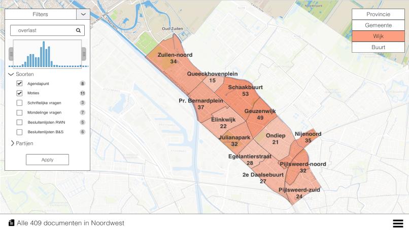 zoals 1848.nl en HaagseFeiten.nl. Tot slot kunnen journalisten de data gebruiken om hun politieke waakhondfunctie uit te oefenen.