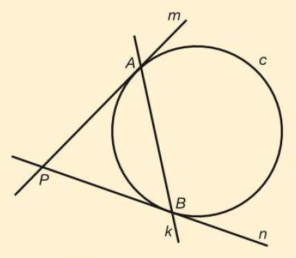 13.0 Voorkennis De lijn k snijdt de cirkel c in de punten A en B. De lijn m raakt c in A en de lijn n raakt c in B.