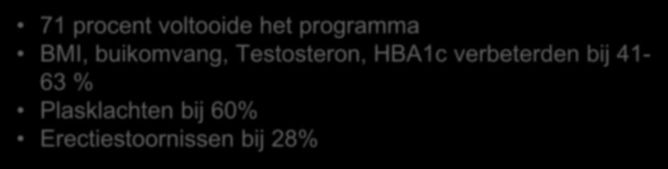 71 procent voltooide het programma