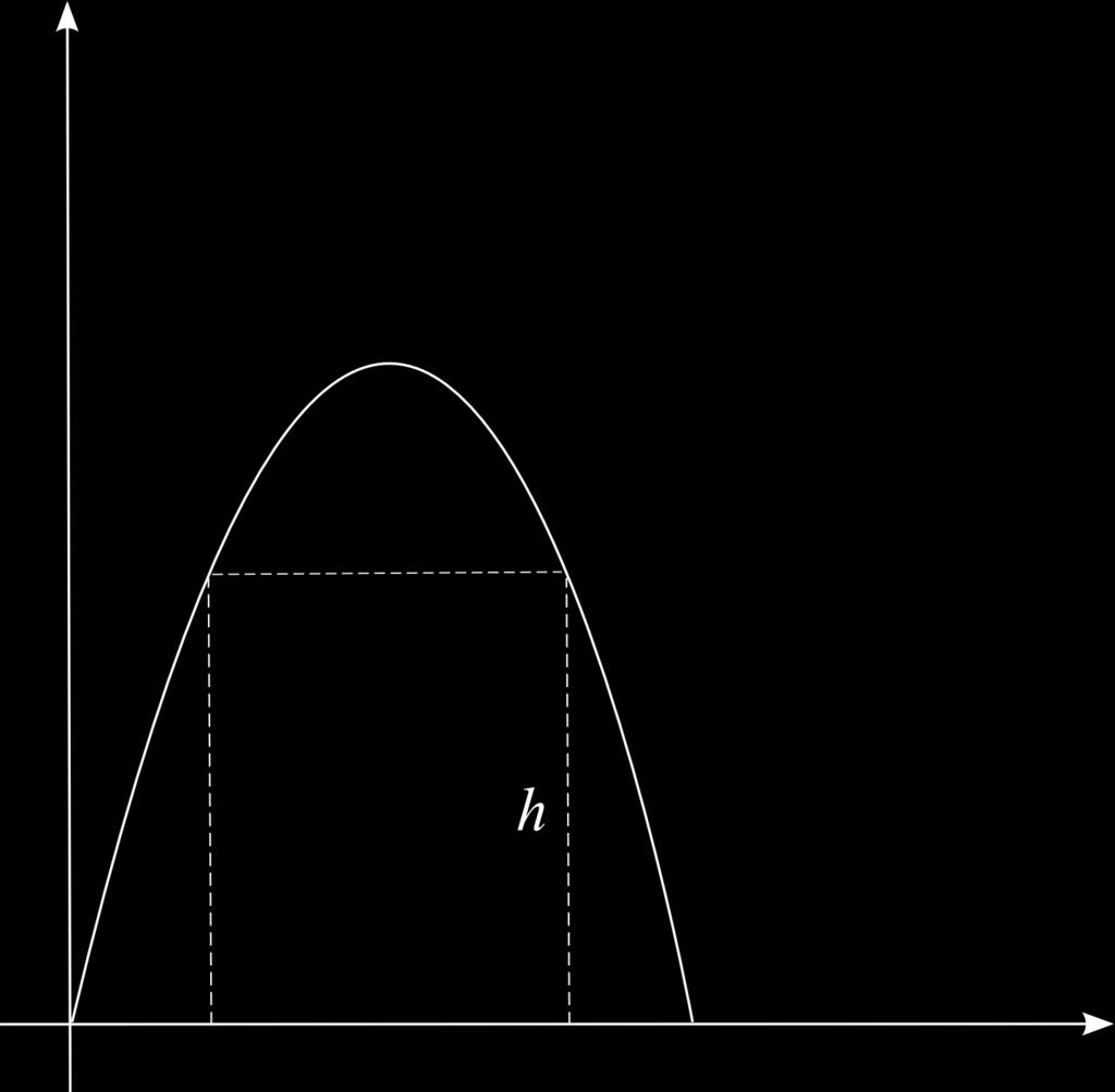4. Beschouw de parabool met vergelijking y = 4x x, en de tekening in de onderstaande figuur. (a) Geef een formule voor de oppervlakte S van de rechthoek in functie van de hoogte h.