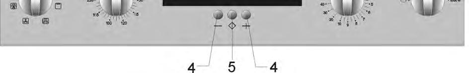 Functieknop 5. Start/Stop-toets 2.