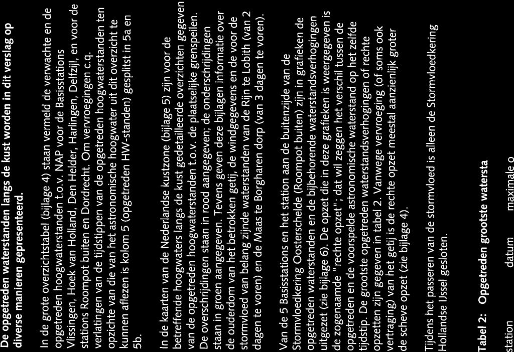 Delfzijl 1Jan. 29,5 7h1 ong ihis uur nv HW Stormvloed 1januari1995 (SR74) 15 De opgetreden waterstanden langs de kust worden in dit verslag op diverse manieren gepresenteerd.