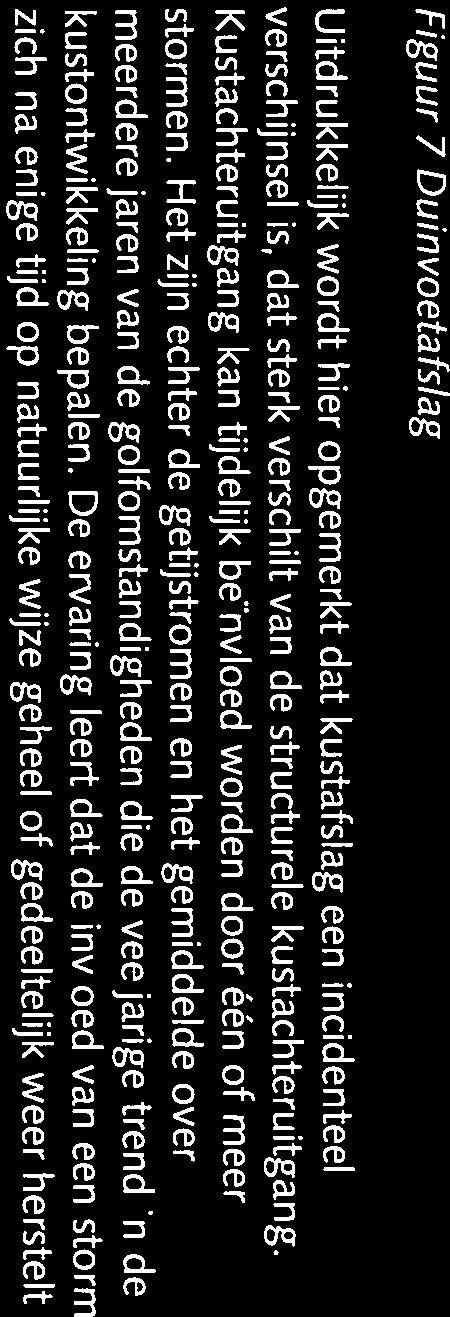 Uitdrukkelijk wordt hier opgemerkt dat kustafslag een incidenteel de gehele kust gering.