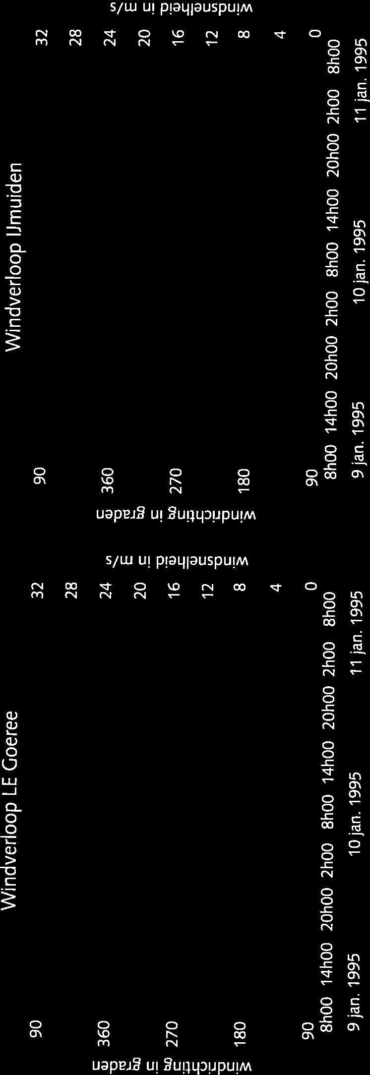 24-36 2 2.E cli 27 ci 1) -U cl) 1 c cl) 12 - -D 28 24-2 2.