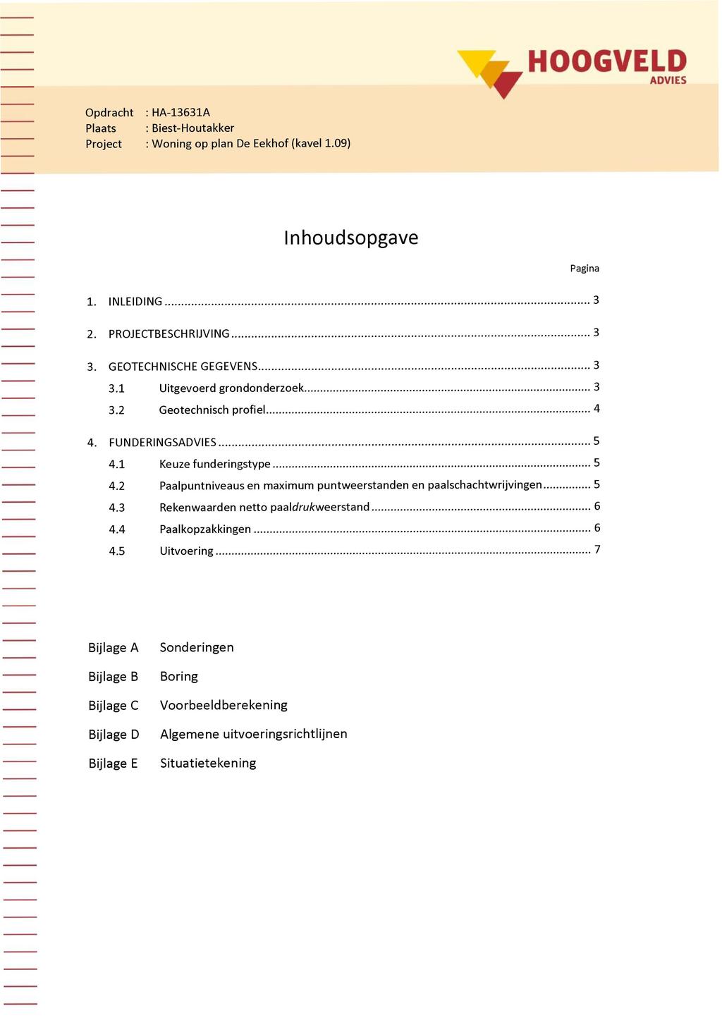 ~ HOOGVELD ^ļflt Opdracht Plaats Project : HA13631A : BiestHoutakker : Woning op plan De Eekhof (kavel 1.09) Inhoudsopgave Pagina 1. INLEIDING 3 2. PROJECTBESCHRIJVING 3 3. GEOTECHNISCHE GEGEVENS 3 3.