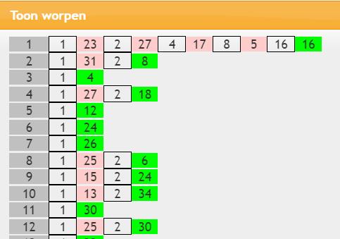 Roulette 7 De meest rechtse balk staat voor het gedeelte van de spelen waarbij alle 2500 spelletjes uiteindelijk gewonnen werden.