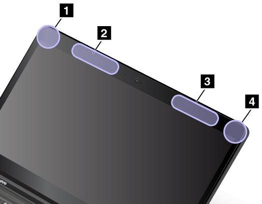 In de volgende afbeelding ziet u de locaties van de antennes van uw computer: 1 Draadloos LAN-antenne (hulpantenne) 2 Draadloos WAN-antenne (hulpantenne, op bepaalde modellen) 3 Draadloos WAN-antenne