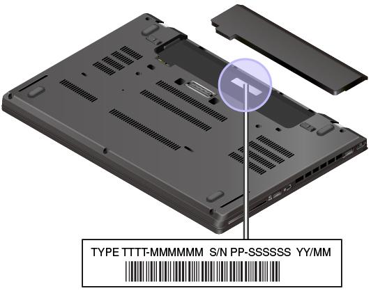 In de volgende afbeelding ziet u de locatie van het label met informatie over het machinetype en het model van uw computer.