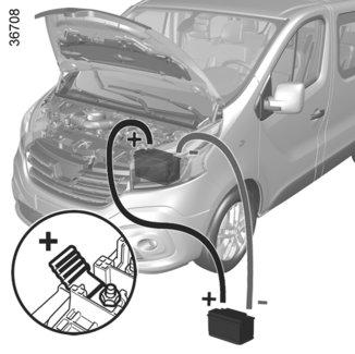 Let erop dat de auto s elkaar niet raken (kortsluitingsgevaar als u de pluspolen met elkaar verbindt) en dat de ontladen accu goed aangesloten is. Zet het contact af van uw auto.