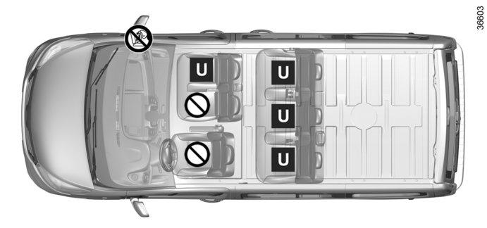 KINDERZITJES: bevestiging met de autogordel (8/14) Combi 6 zitplaatsen ³ Controleer de staat van de airbag voordat u een passagier laat plaatsnemen of een kinderzitje installeert.