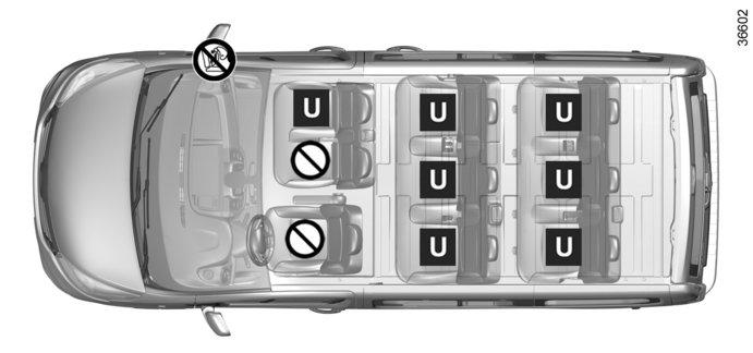 KINDERZITJES: bevestiging met de autogordel (14/14) Combi/bus 9 zitplaatsen ³ Controleer de staat van de airbag voordat u een passagier laat plaatsnemen of een kinderzitje installeert.