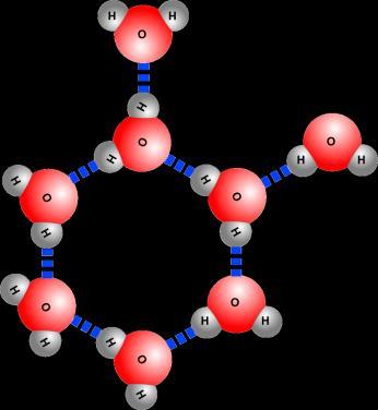 Water als oplosmiddel Een watermolecule is een dipoolmolecule.