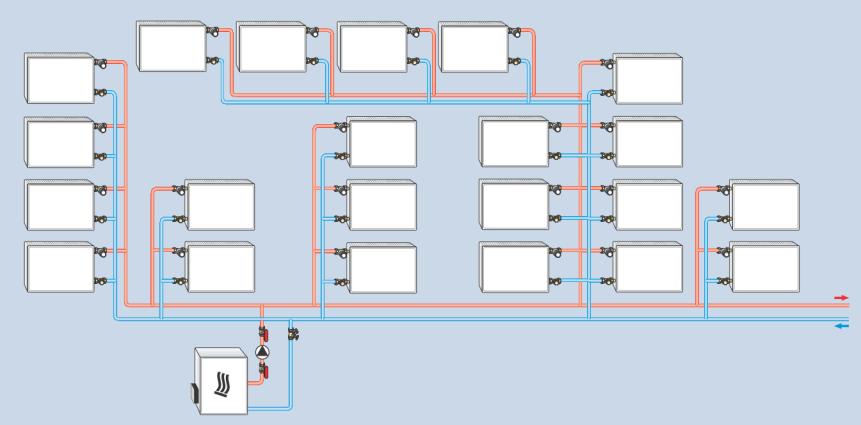 Copyright 2017, IMI Hydronic