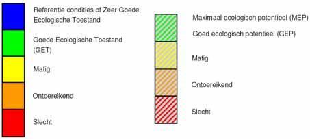 natuurlijke processen de vrije ruimte hebben, de natuurlijke habitats allen vertegenwoordigd zijn, door natuurlijke verspreiding soorten verdwijnen en er bij komen, er geen dijken langs de rivieren