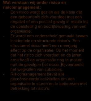 Paragraaf Weerstandsvermogen en risicobeheersing Algemeen De Veiligheidsregio Rotterdam-Rijnmond (VRR) staat voor samen sterk in risicobeheersing, incidentbestrijding en crisisbeheersing door een