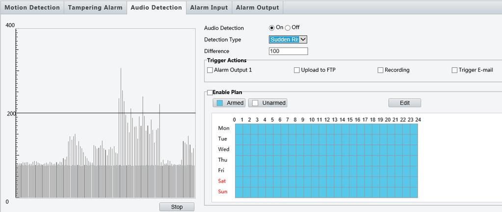 Audio detectie geeft de mogelijkheid om op basis van een geluid (plotselinge stijging, plotselinge afname, plotselinge verandering of het overschrijden van een