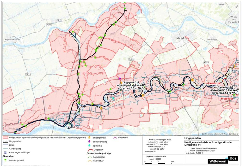 XIV.1 Systeembeschrijving De werking van het watersysteem van Lingepand 14 is beschreven in het hoofdrapport.