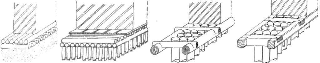Figuur 2.3. Type paalfunderingen, van links naar rechts: kruiselings gelegde stammetjes, op slieten, met een rooster en genageld aan funderingsbalken.