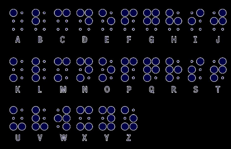 Opdracht 3: Schrijf je naam in braille. Braille is het schrift dat blinden en slechtzienden gebruiken om te lezen. De letters worden met puntjes in het papier gedrukt. Wil je weten hoe dat voelt?