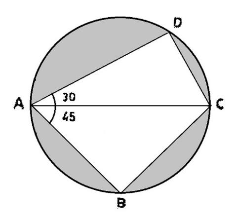 Bereken het oppervlak, begrensd door de cirkel en de zijden van het ingeschreven vierkant (dus in nevenstaande figuur