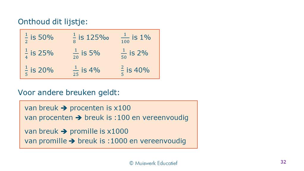 RUBRIEK D: VERHOUDINGEN De rubriek begint met het rekenen met procenten en het gebruik van de promille. In de uitleg wordt een aantal standaard breuken omgezet in procenten en promille.