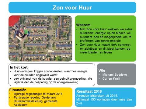 3.4 Zon voor Huur Pas op de plaats voor Zon voor Huur Op 8 maart 2016 is met het VSW-bestuur (Verenigde Samenwerkende Woningcorporaties) overlegd over Zon voor Huur.