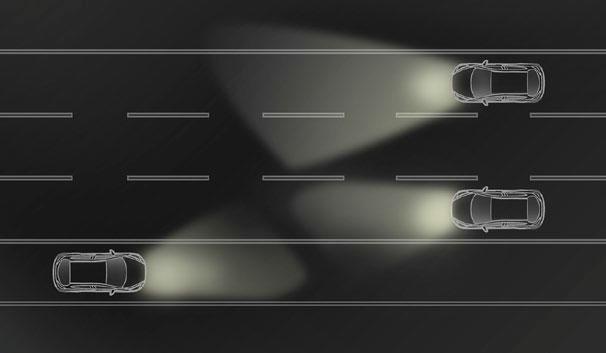 * GT-M uitrusting LANE DEPARTURE WARNING* Waarschuwt de bestuurder als de auto onbedoeld de rijstrook verlaat.