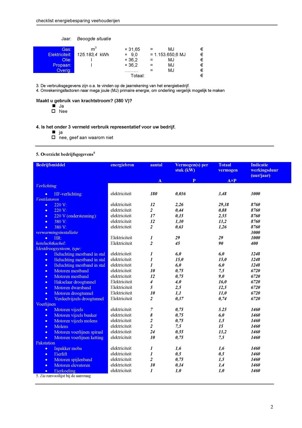 Jaar: Beoogde situatie Gas: m 3 x 31,65 = MJ f Elektriciteit: 125.183,4 kwh x 9,0 = 1.153.650,6 MJ f Olie: l x 36,2 = MJ f l x 36,2 = MJ f Totaal: = MJ f 3. e verbruiksgegevens zijn o.a. te vinden op de jaarrekening van het energiebedrijf.