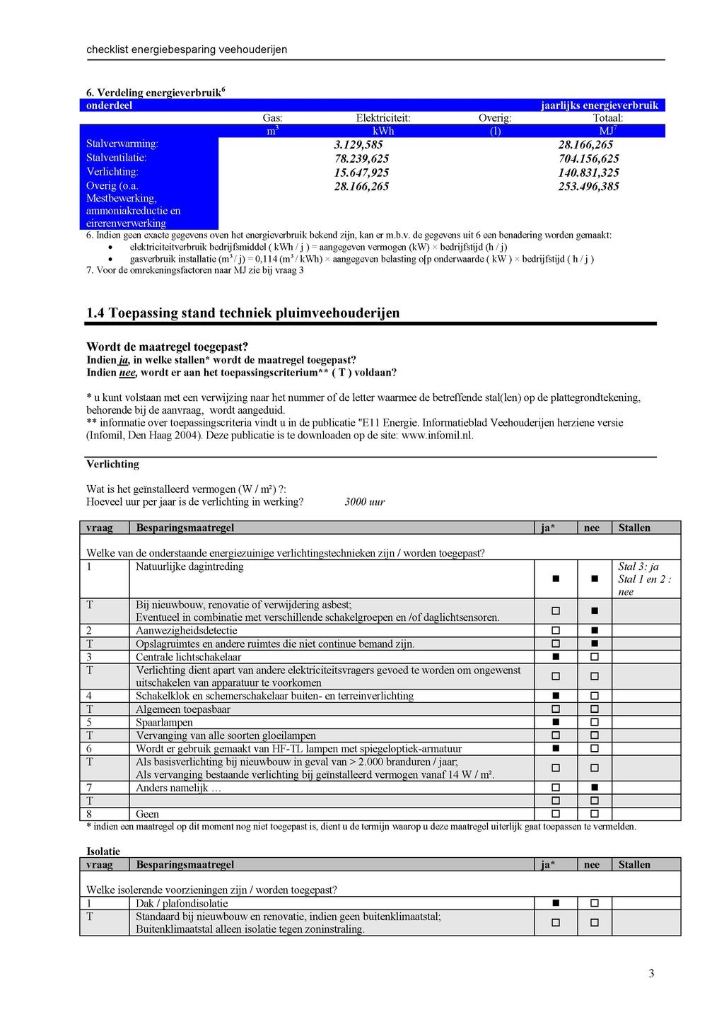 6. Verdeling energieverbruik 6 onderdeel jaarlijks energieverbruik Gas: Elektriciteit: Overig: Totaal: Stalverwarming: Stalventilatie: Verlichting: Overig (o.a. Mestbewerking, ammoniakreductie en eirerenverwerking 6.