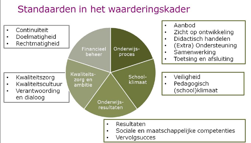 Zij kijstapp Als gezet plaats tijd Psonalia Telgegevs #PO actie--co Roodlangs gebruik reizig k ev huvestg uit.