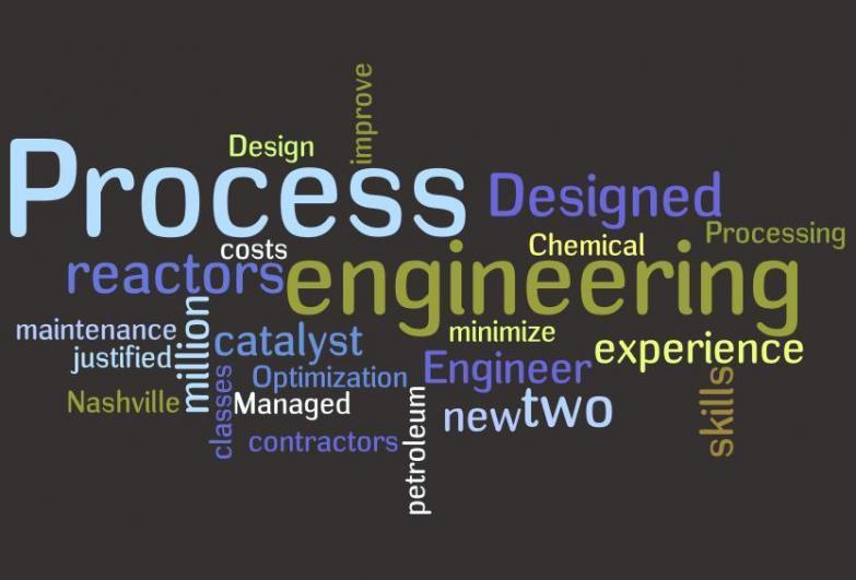 Ontwikkelingen in de proces-industrie: functies wijzigen en differentiëren Reguliere apparatenbouwers (apparaat op bestelling fabriceren) Mechanical Engineers