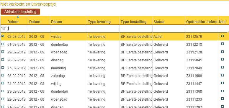 Niet verkcht / uitverkptijd Met deze functie kunnen aan het eind van de dag de niet verkchte aantallen en vrtijdig uitverkpen wrden vastgelegd in BestelPlus.