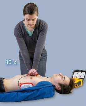 GEEN SCHOK > ga door met reanimeren. Elke twee minuten zal de AED het hart analyseren.