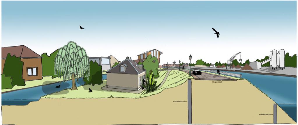 Ontwerp projectplan dijkversterking Dorpsstraat Capelle aan den IJssel Figuur 3.9 Schetsontwerp sectie 1b [Witteveen+Bos] Stabiliteitsscherm Figuur 3.10 Dwarsdoorsnede DP-3 (zie figuur 3.