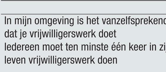 Tabel 6.5: Meningen over vrijwilligerswerk, 2002-2016 (in procenten) a groepen geboren tussen 1941 en 1960, die meer tijd hebben na hun pensionering, zijn erg actief.