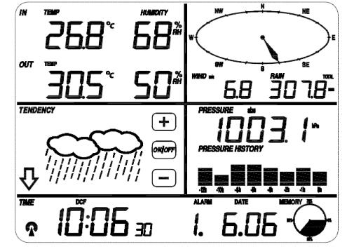 LCD linksboven: LCD rechtsboven: LCD midden-links: LCD midden-rechts: LCD onderste regel: IN (binnen) - OUT (buiten) de temperatuur en luchtvochtigheid wind en regen meetwaarden weersvoorspelling