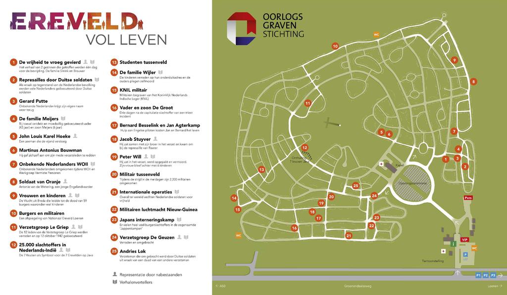 Afbeelding: Bord bij de ingang met plattegrond en 25 duiding van de 25 verhalen Inrichting van het ereveld Om