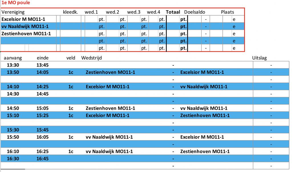 Toernooi indeling