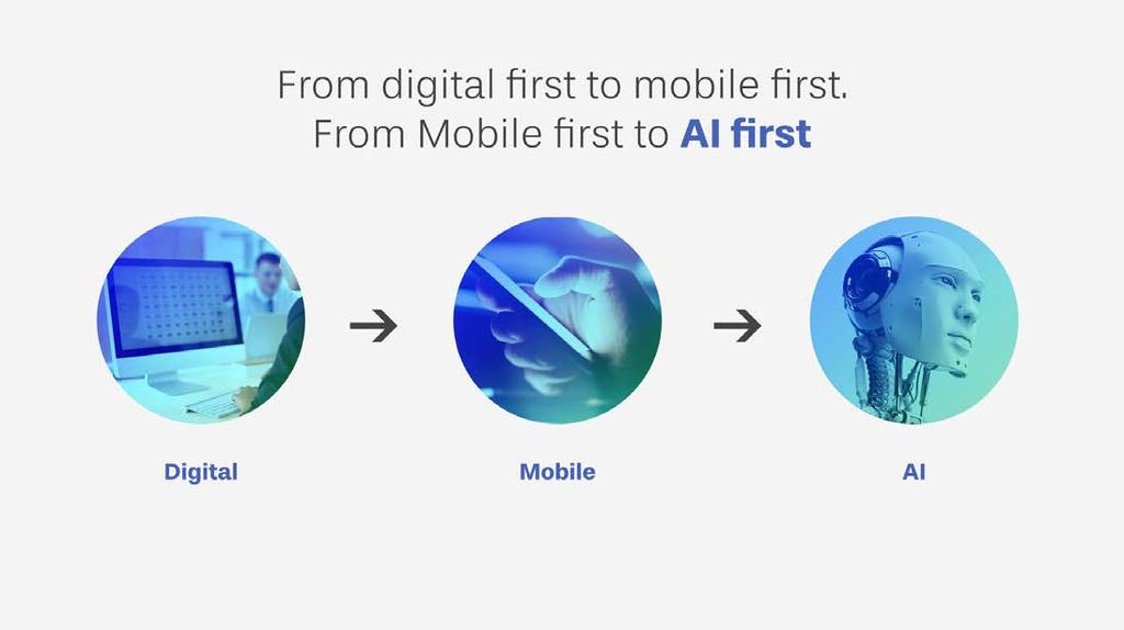 Convenience is the new loyalty AI first AI first is de manier om alles wat klanten vervelend vinden, weg te halen. Bovendien kan communicatie een stuk sneller gaan met AI.