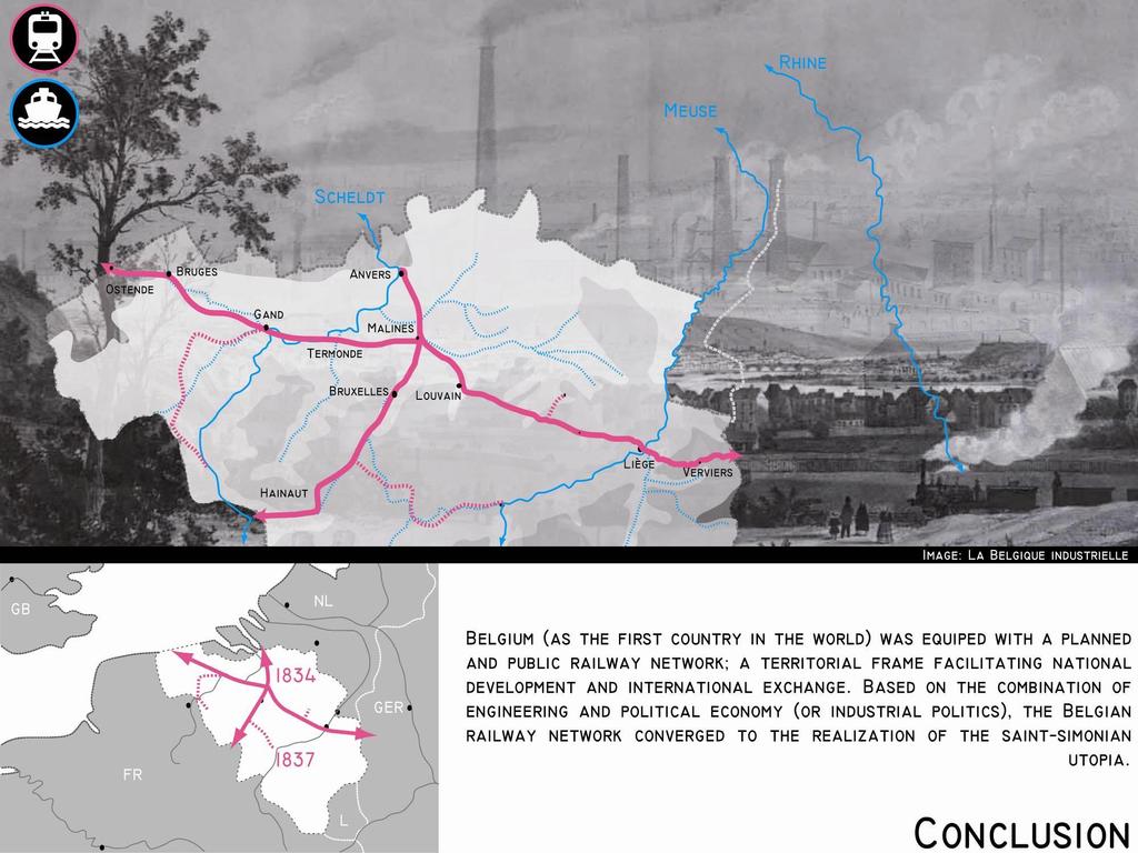 België heeft als eerste land ter wereld een gepland en publiek spoorwegnet; een