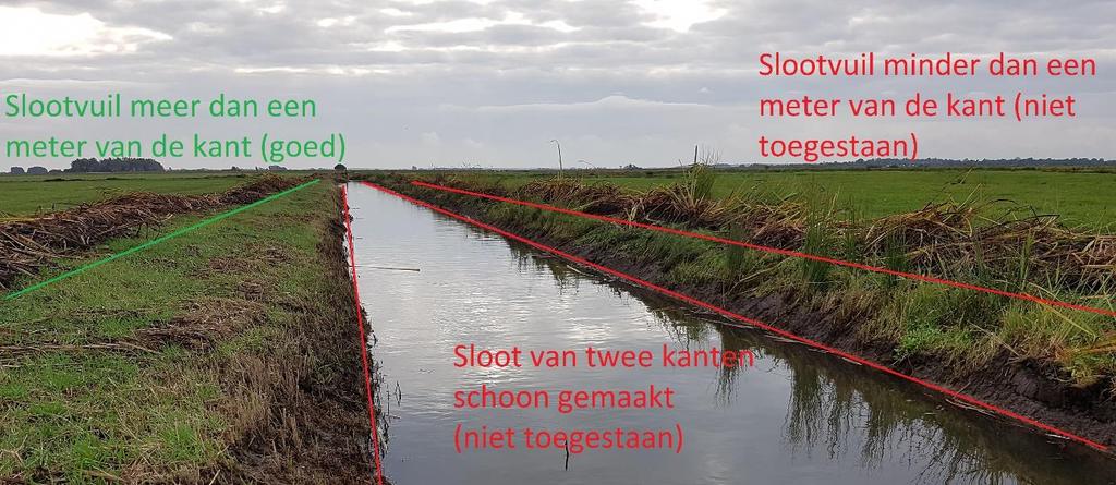 Te veel bagger mee trekken op de kant (niet