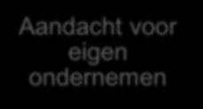 Ondernemerservaring Starterslening Ondernemerservaring Max 6 maanden voorbereiding Begeleid testen Totaal traject maximaal 18 maanden ONZE