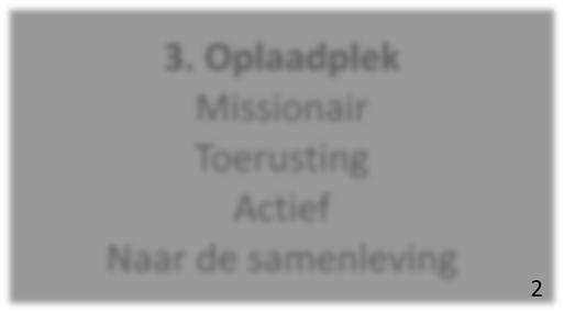 En als onze predikant in 2016 met emeritaat gaat, wat voor predikant zoeken we daar dan bij? Het beleidsplan is opgebouwd aan de hand van de volgende elementen: 1. Gouden momenten en belangrijke 5.