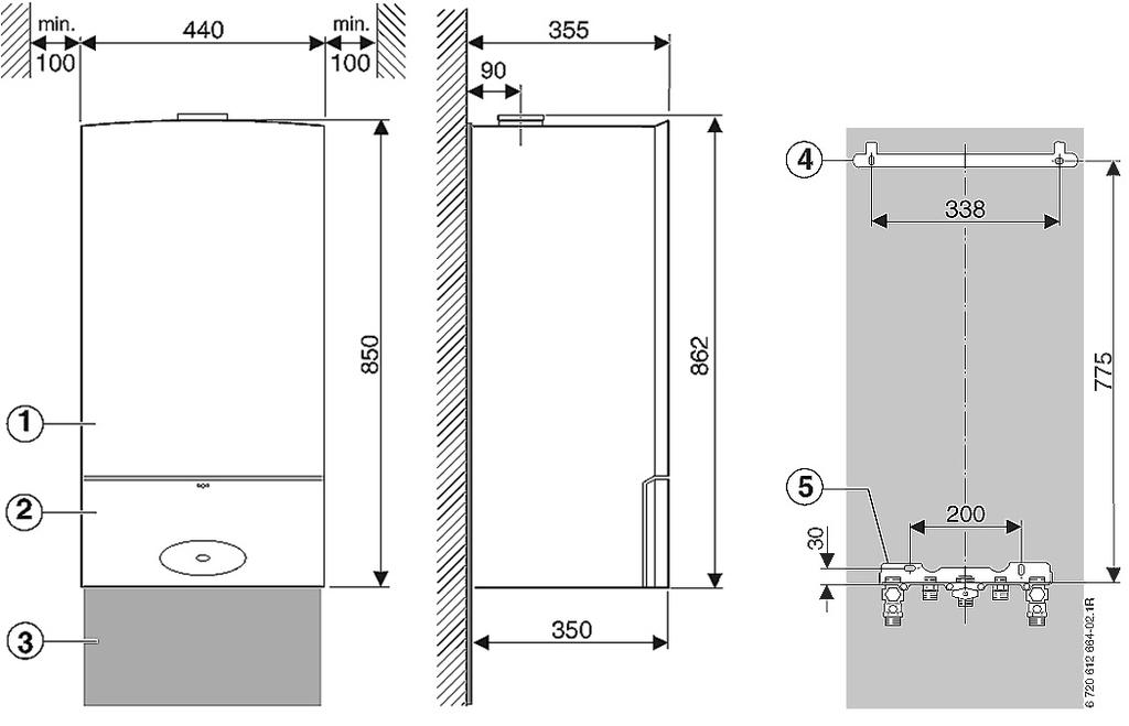 3. AANSLUITINGEN EN AFMETINGEN Fig. 2 1 mantel 4 ophangrail 2 deksel van bedieningspaneel 5 montageplaat 3 geluiddempende mat Fig.