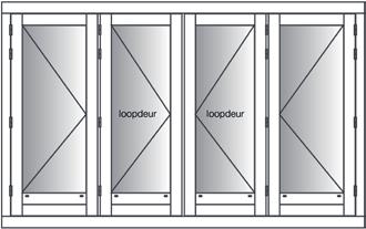Opties -seizoenen pui Optie 1: deuren met twee vaste deuren/glasvlakken Voor het optimaal functioneren van de -seizoenen pui, is een aantal punten van groot belang: Maximale deurbreedte van de twee