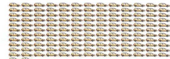 Druk autoverkeer per dag? Bij 85% parkeerbezetting, 3 rotaties per dag 2000 x 3 = 6000, heen + terug: 12.