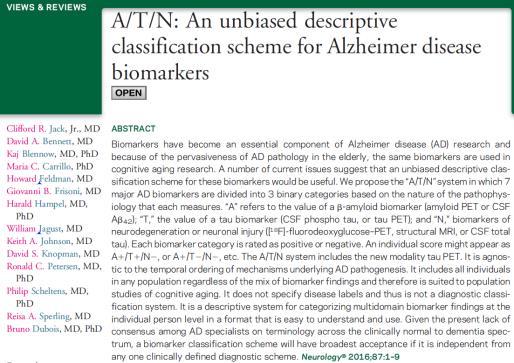Alzheimer vóór dementie: het klinisch-biologisch concept ATN profiles Biomarker category A-T-N- A+T-N- A+T-N+ A+T+N- A+T+N+ A-T+N- A-T-N+