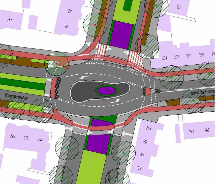 De in Hilversum gerealiseerde pleintjes voldoen naar behoren (bron: Goudappel, 2012, evaluatie van het Integraal BereikbaarheidsPlan).