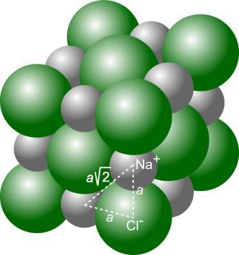 Anionen en kationen trekken elkaar elektrostatisch aan waardoor een neutraal geheel ontstaat = formule-eenheid.